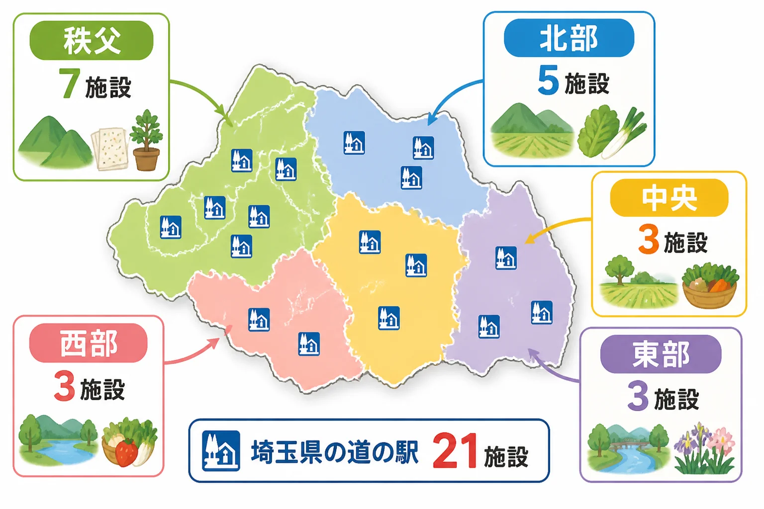 21施設の地域分布を視覚的に理解しやすくする