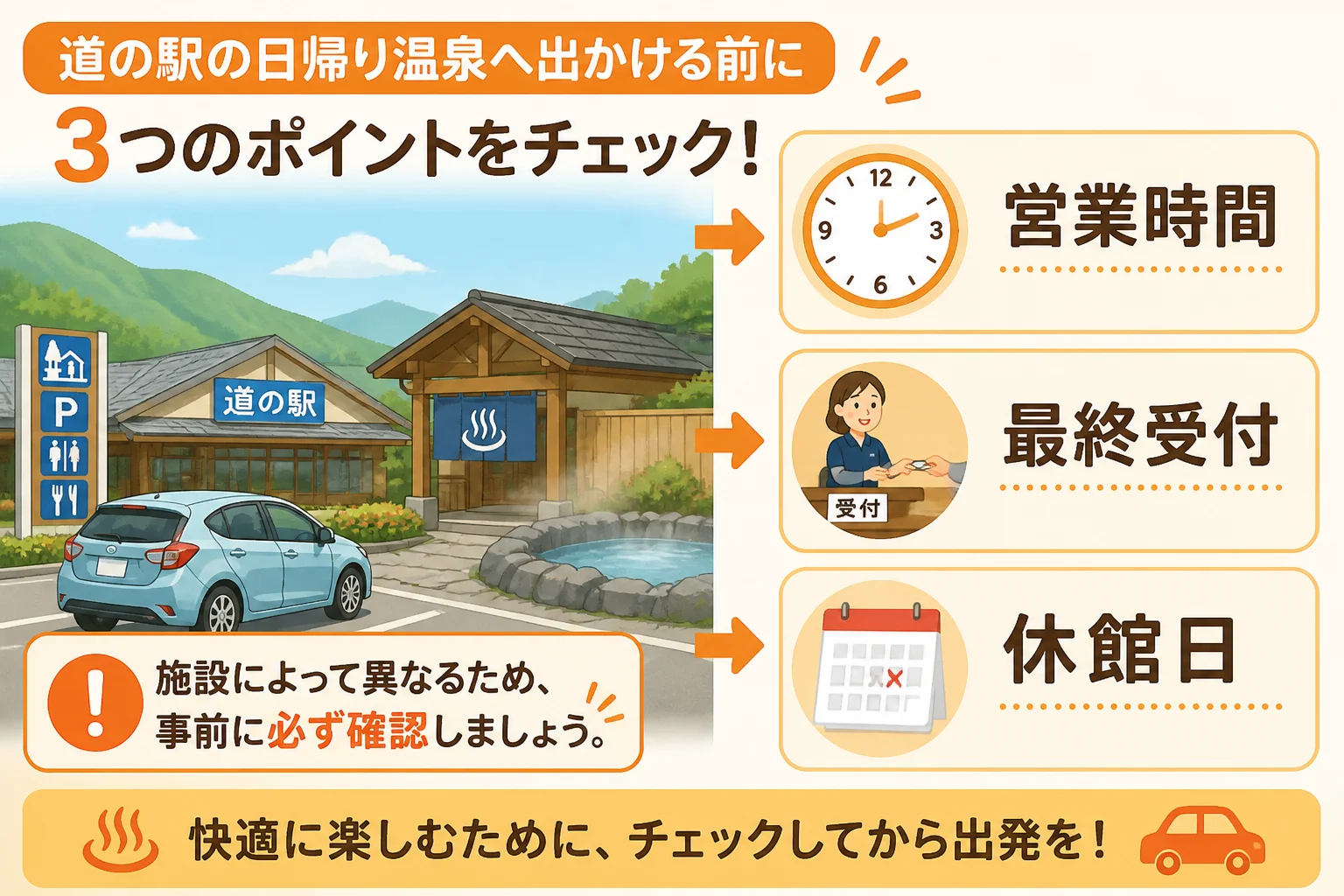 訪問前に確認すべき情報を直感的に伝える。