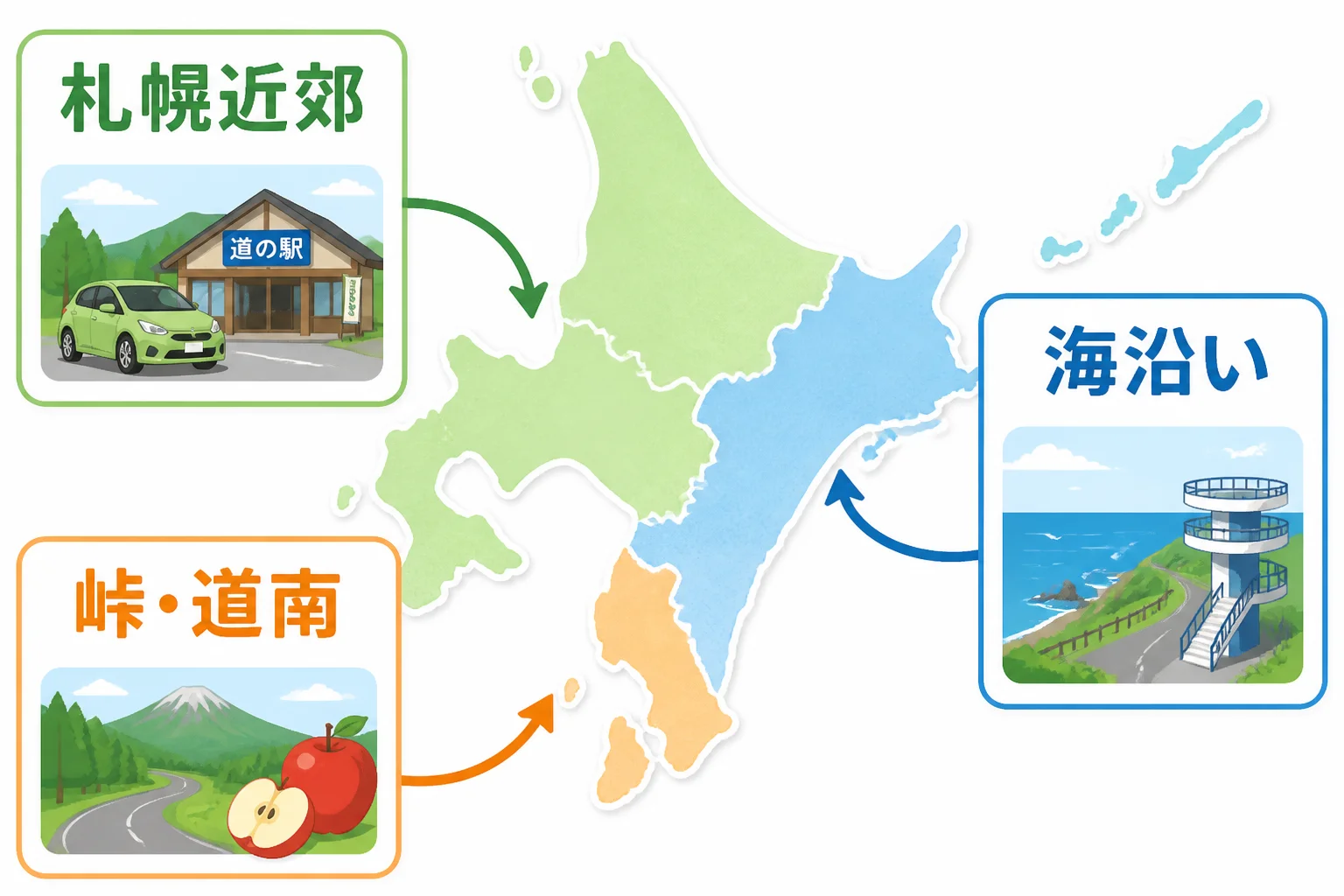 施設をエリア別に選ぶ考え方を視覚化する