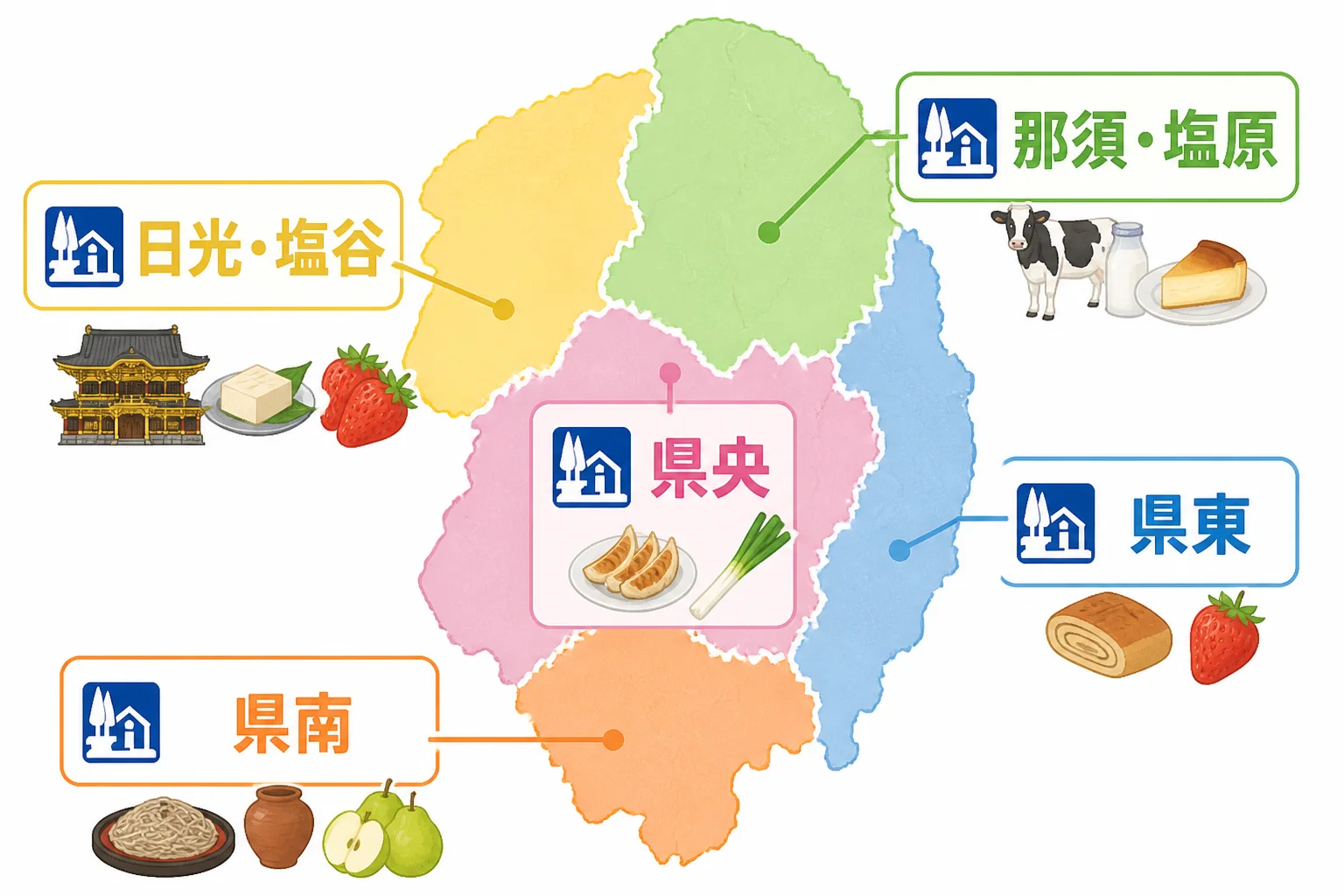 栃木県の道の駅をエリア別に探す読者向けの位置関係図。